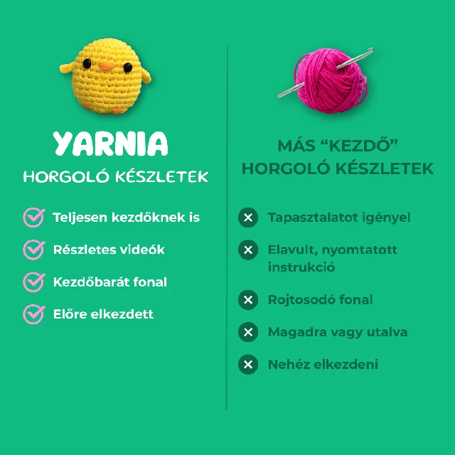 Yarnia kontra más kezdő horgolókészletek